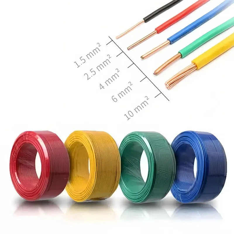 SINGLE CORE COPPER WIRE/CABLES